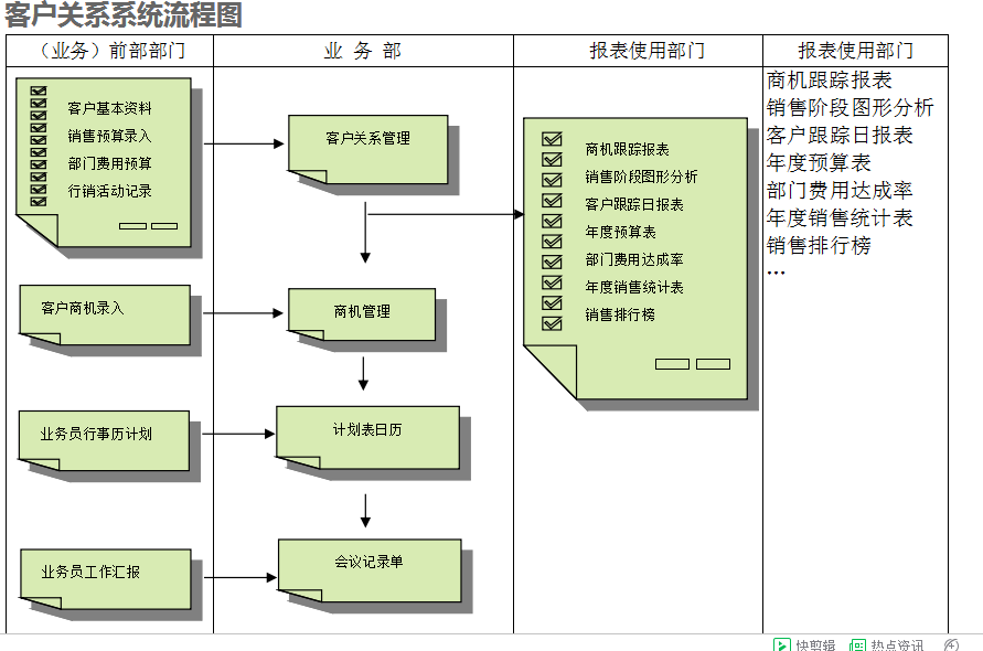 开云唯一官网_开云(中国)有限公司的具体操作步骤是怎样的