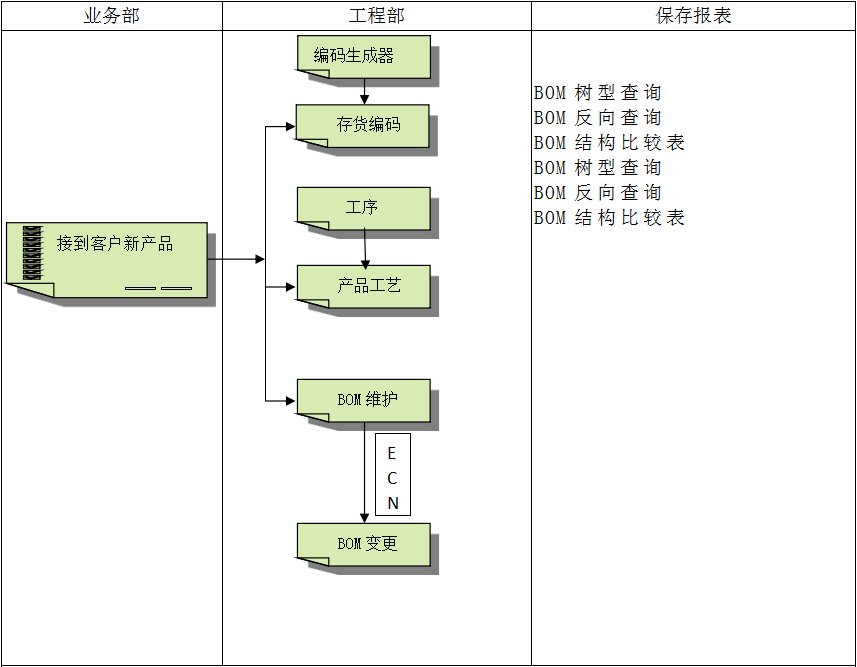 开云唯一官网_开云(中国)有限公司具有哪些特点?