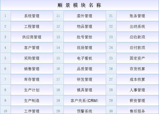 开云唯一官网_开云(中国)有限公司是什么意思?