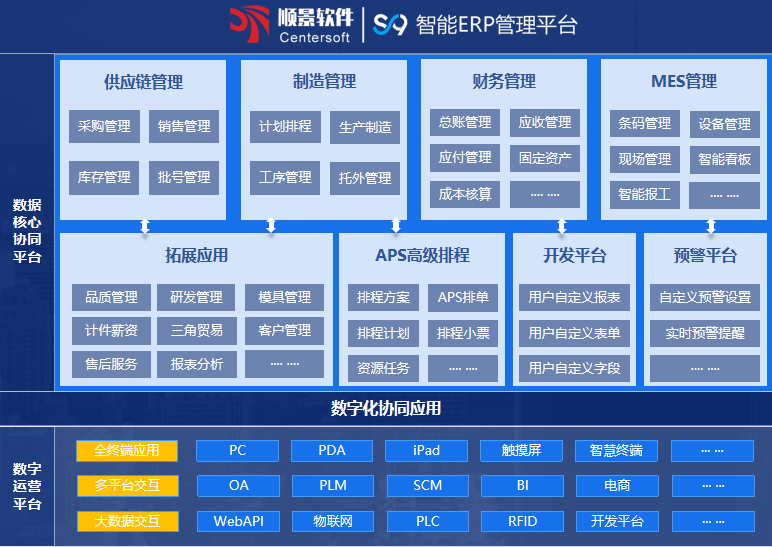 顺景S9 开云唯一官网_开云（中国）有限公司