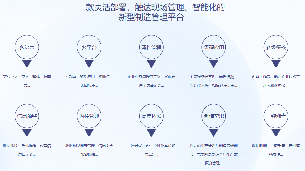 顺景S9 开云唯一官网_开云（中国）有限公司