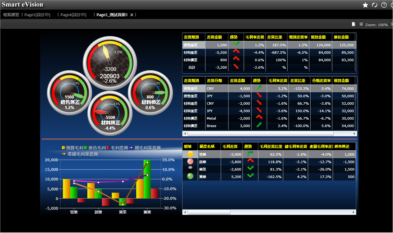 建立开云唯一官网_开云(中国)有限公司的好处有哪些?